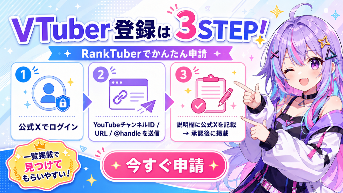 VTuber登録は3ステップ。公式Xでログイン、YouTubeチャンネルIDまたはURLを送信、説明欄に公式Xを記載します。